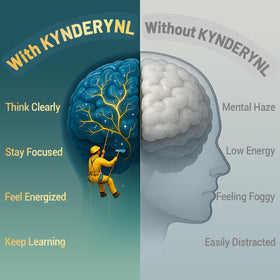 Kynderynl Luteoline Liposomale présentation côté du flacon