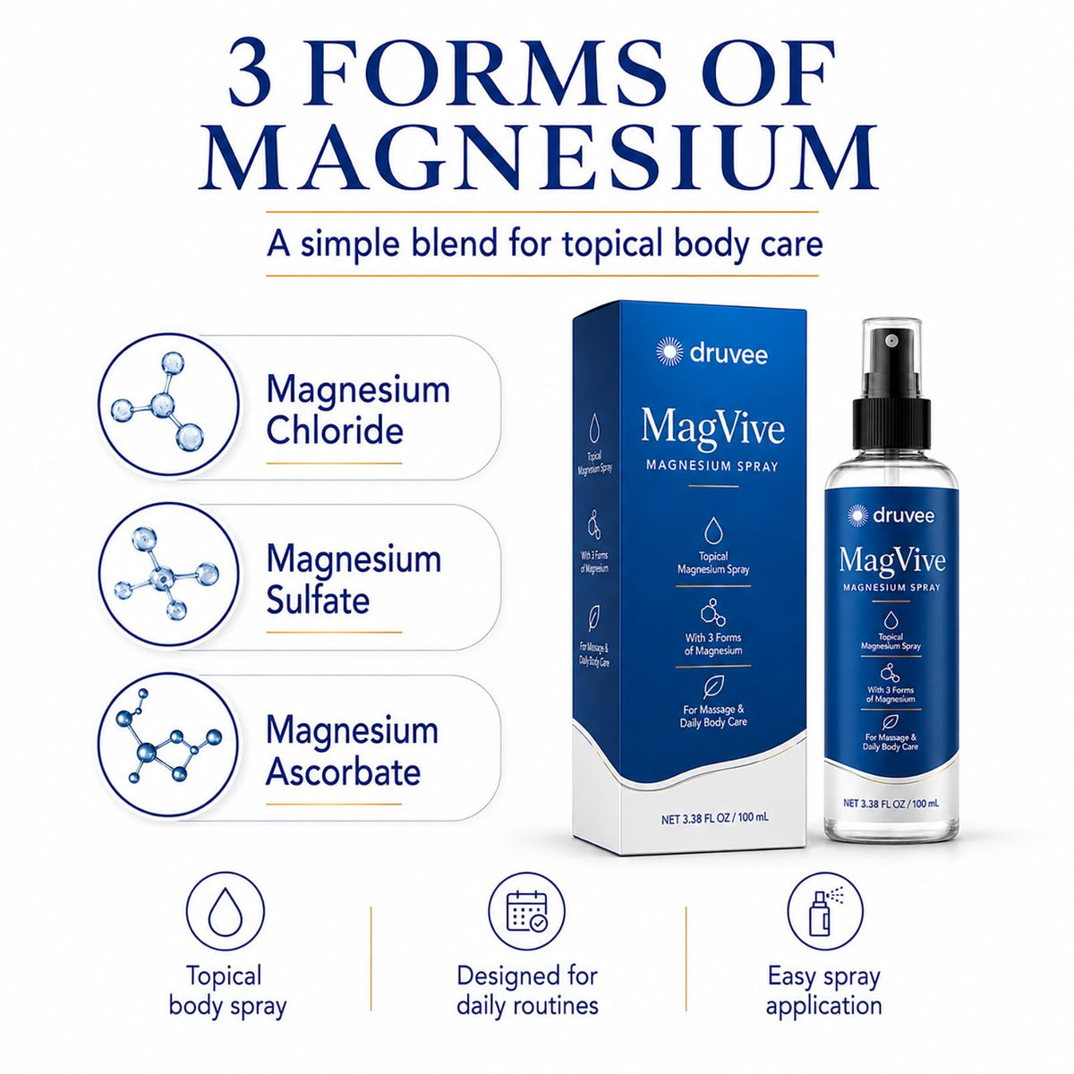 KYZTMHC MagVive Spray de Magnésium application sur les bras