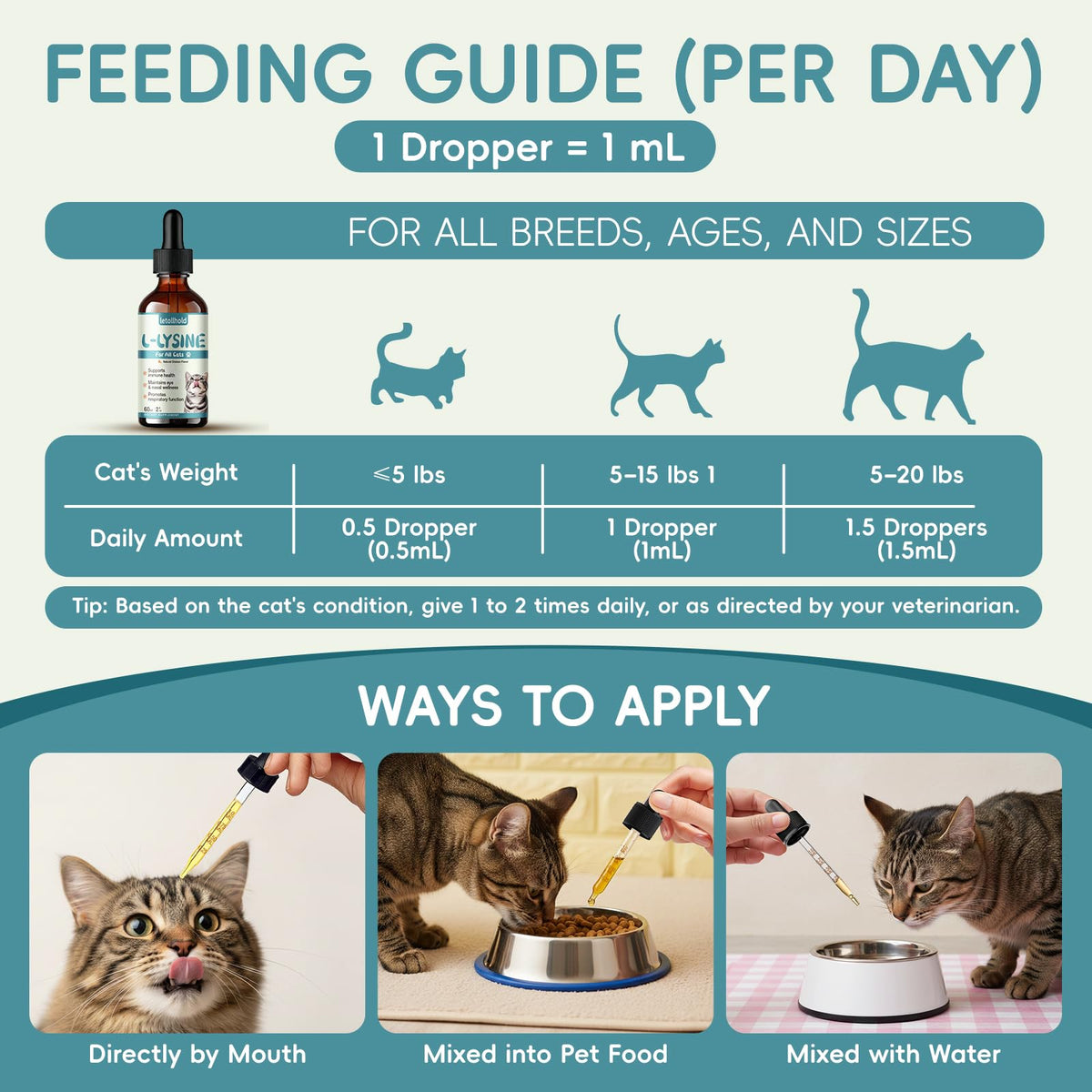 L-Lysine Liquide pour Chats 60ml sur un fond neutre