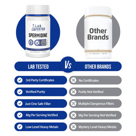 Lab Tested Supplements Spermidine 3HCL capsules avec certificat d'analyse