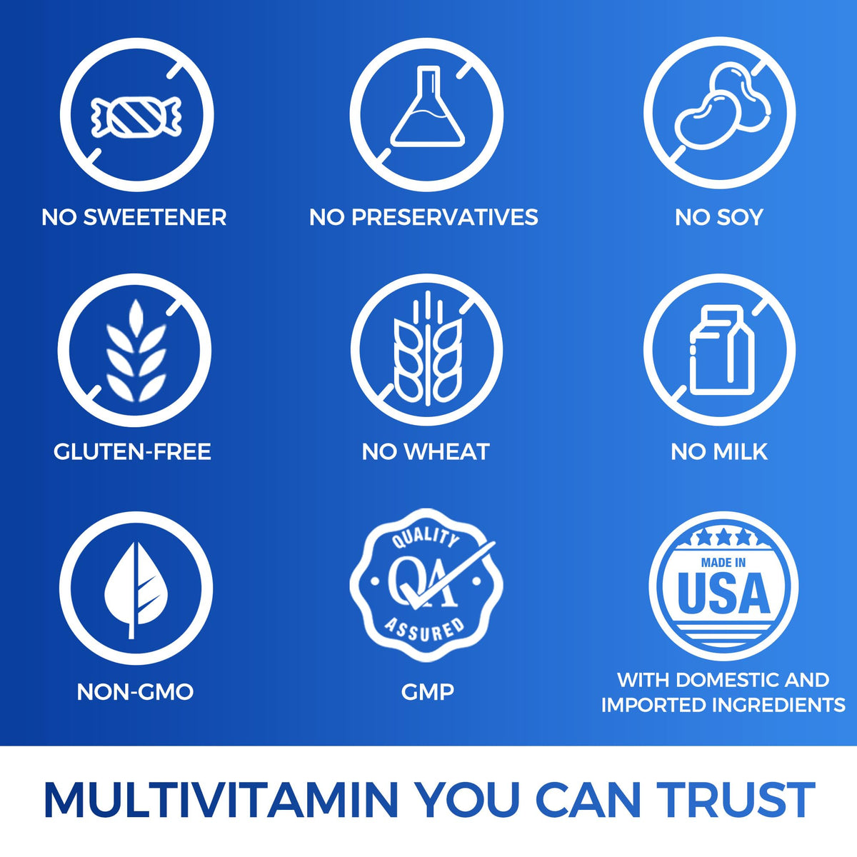 Label de qualité des Multivitamines Ultra 360 de Vitamin World