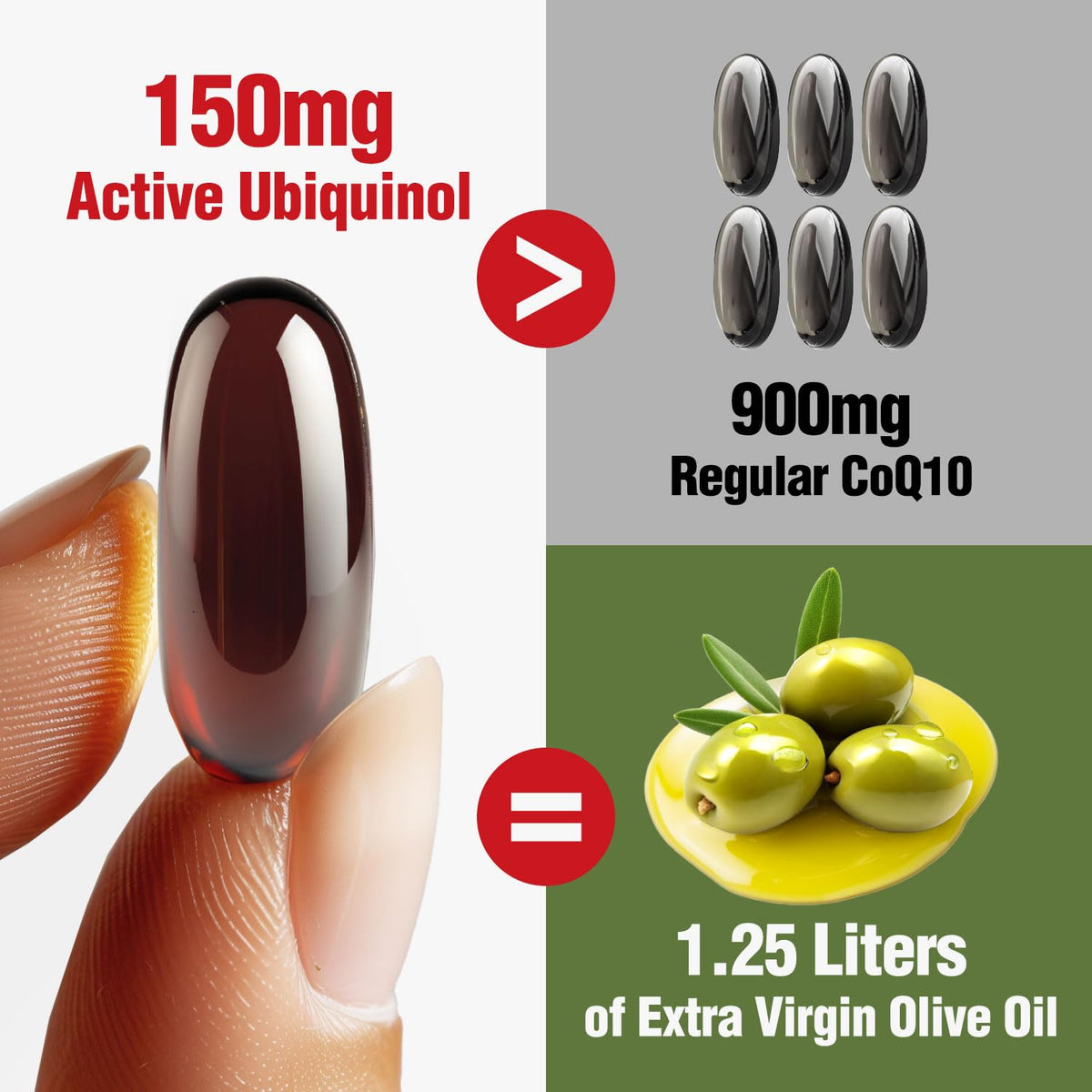 LABO Nutrition CardioREGAIN EX CoQ10 150mg gélules dans un verre d'eau