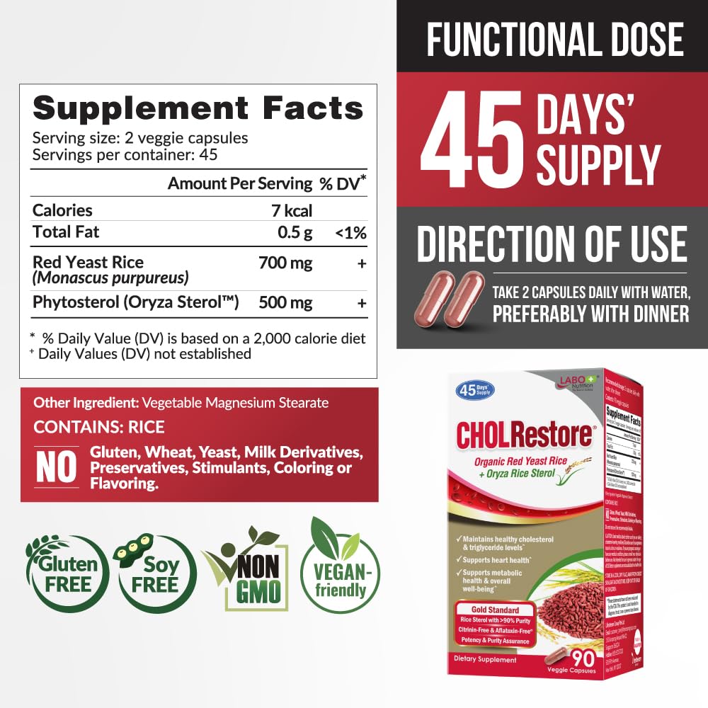 LABO Nutrition CHOLRestore - boîte et capsules