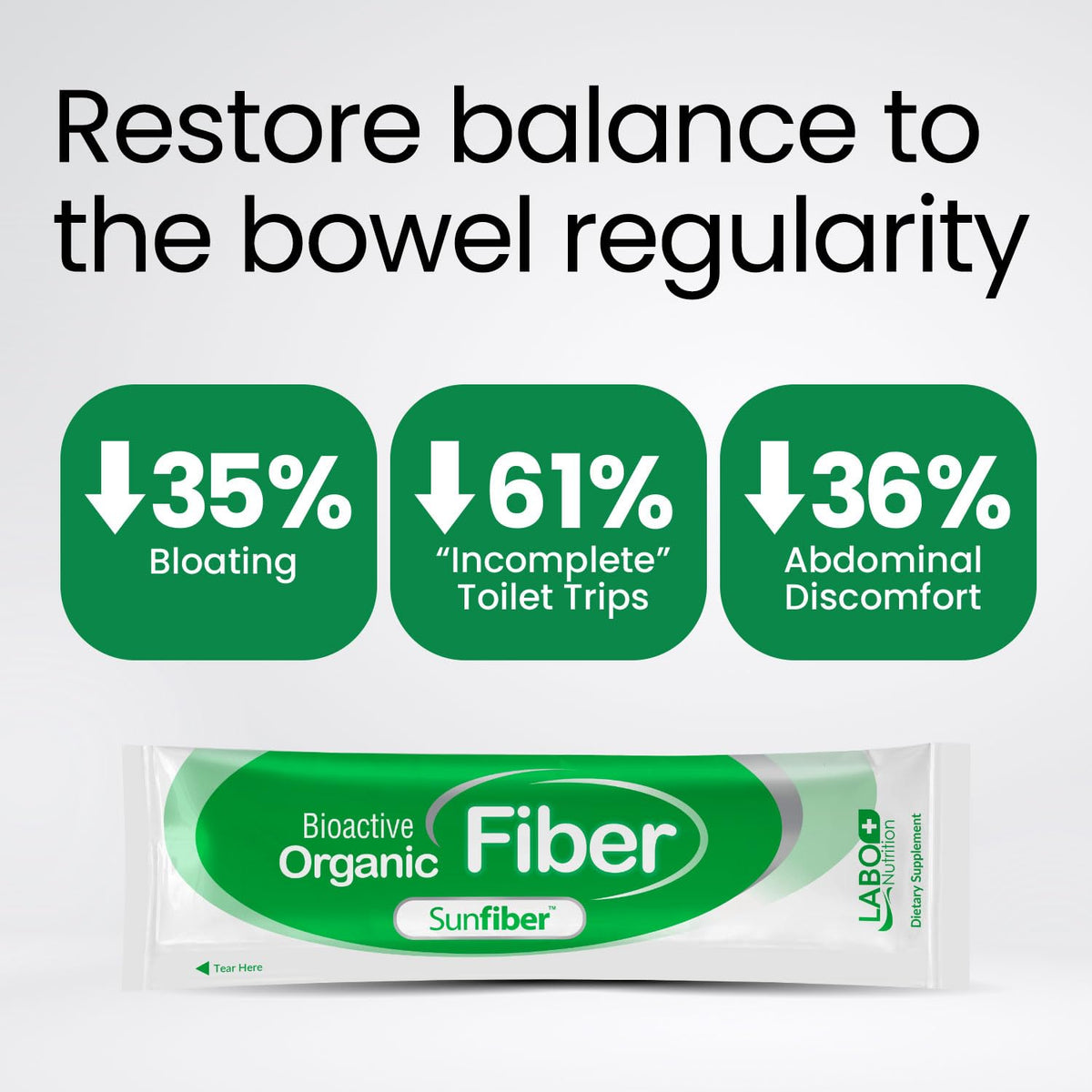 LABO Nutrition Fibre Bioactive Organique sachets dans un verre d'eau