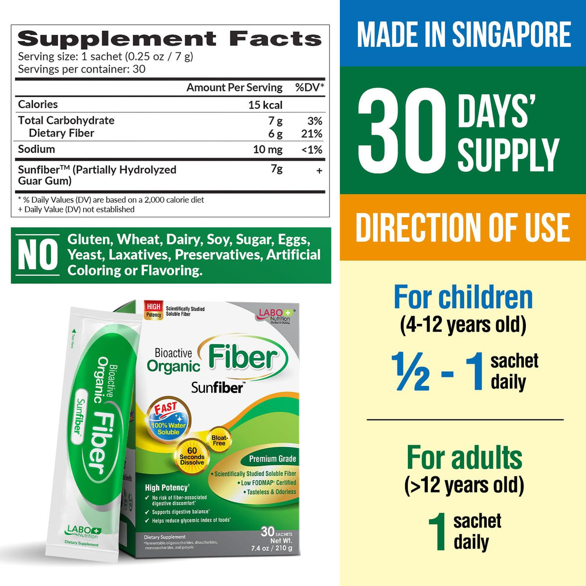 LABO Nutrition Fibre Bioactive Organique Sunfiber sachets ouverts