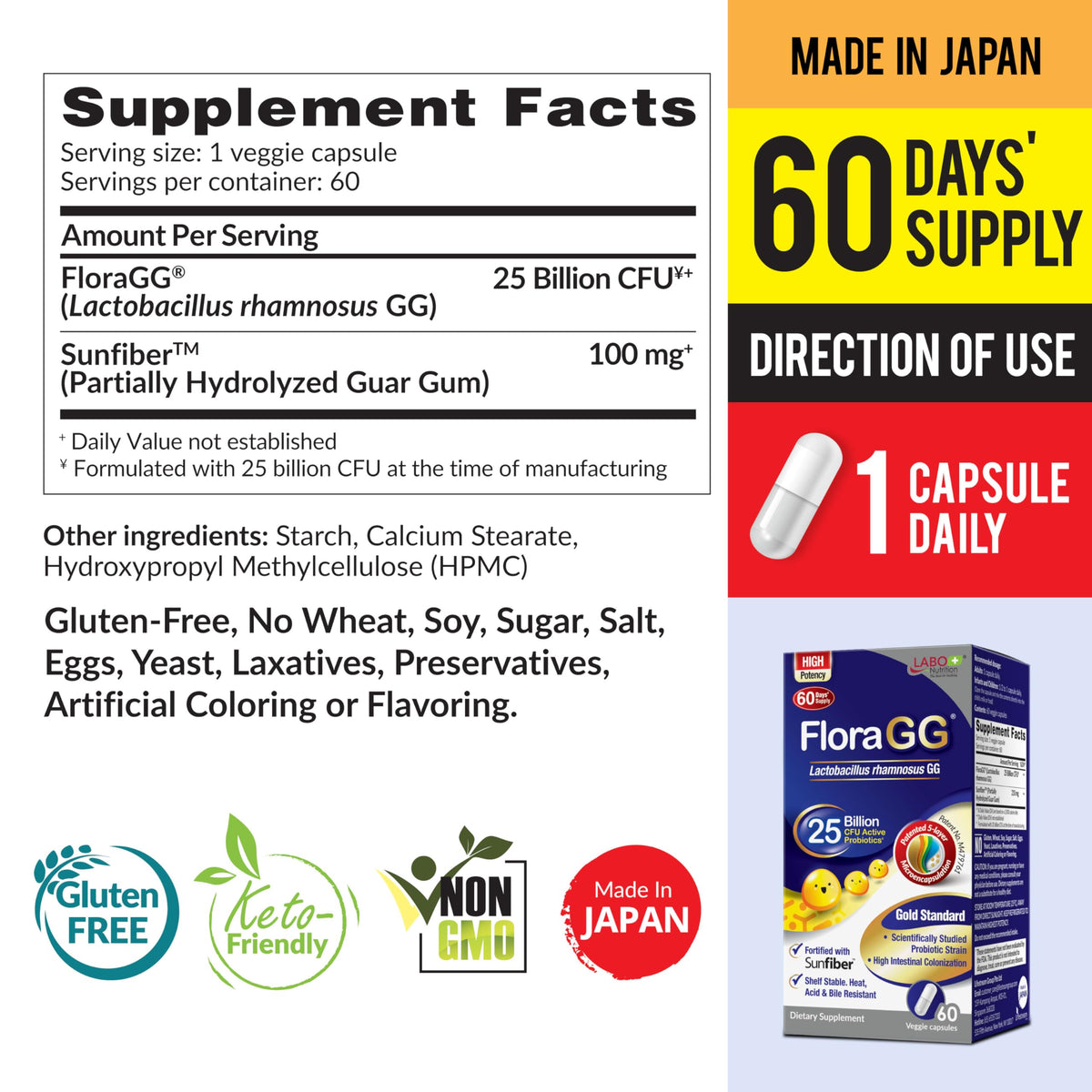 LABO Nutrition FloraGG packaging with Sunfiber details