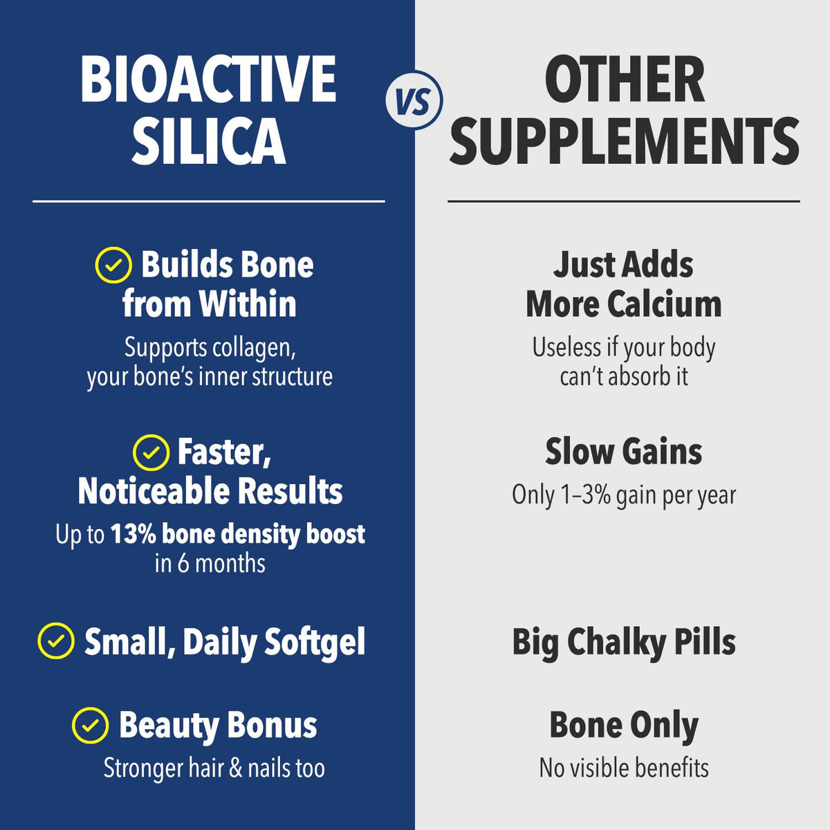 LABO Nutrition Silice Bioactive étiquette détaillant les ingrédients
