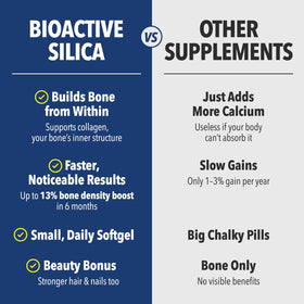 LABO Nutrition Silice Bioactive étiquette détaillant les ingrédients