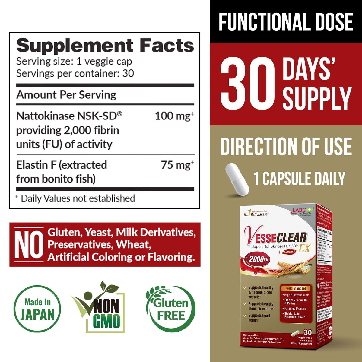 LABO Nutrition VesseCLEAR EX capsules montrant leur taille