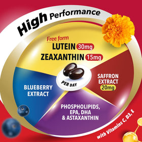 LABO Nutrition VisionREGAIN Lutein Zeaxanthin flacon ouvert
