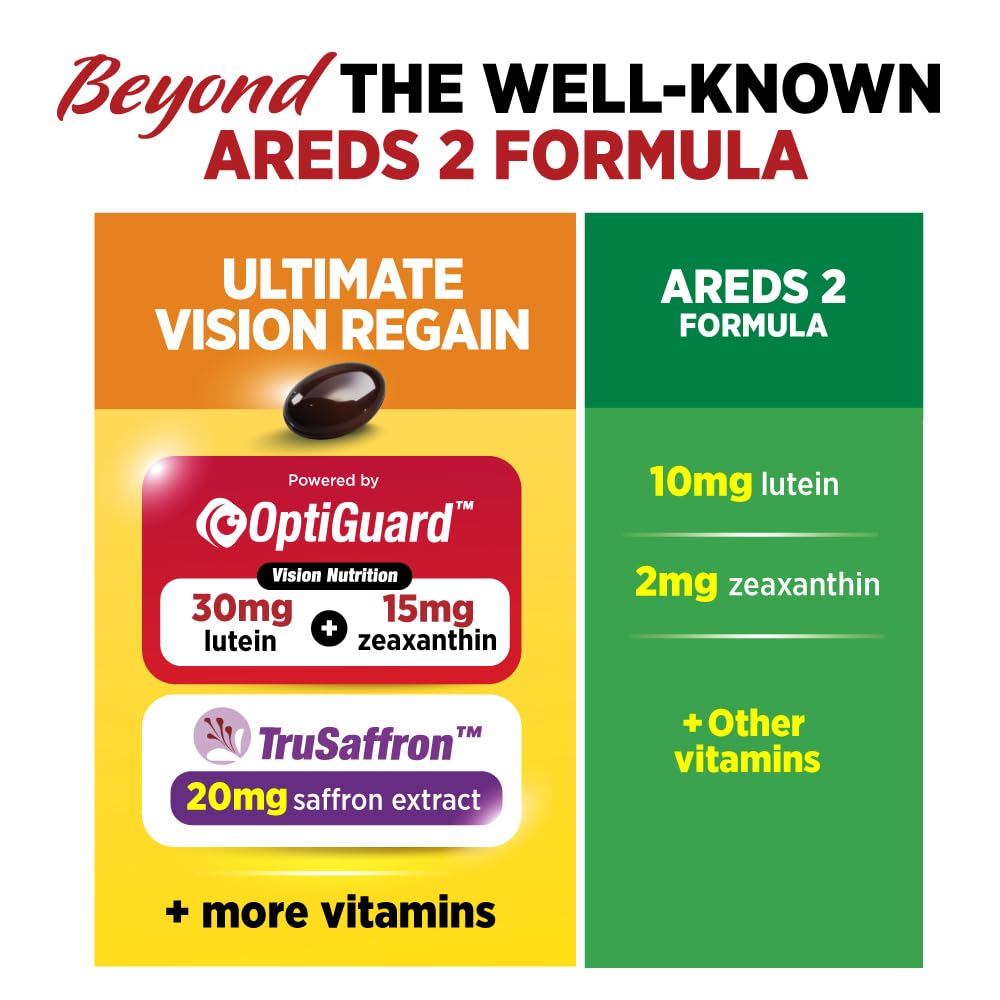 LABO Nutrition VisionREGAIN Lutein Zeaxanthin gélules sur une table