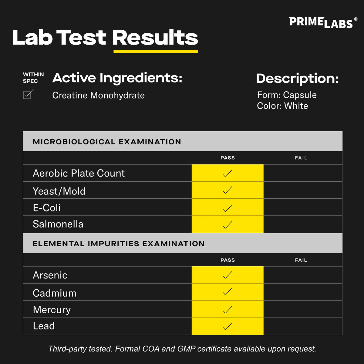 Labs Créatine Monohydrate Capsules 4 capsules sur une table