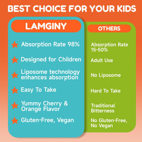LAMGINY L-Lysine Liquide 1000mg flacon ouvert avec cuillère