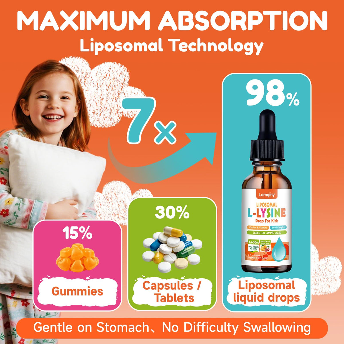 LAMGINY L-Lysine Liquide 1000mg gout cerise orange