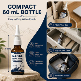 LANZF Spray Nasal dans un kit de toilette