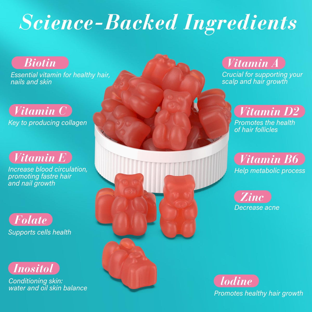 Lazpowfi Gummies Biotine, vue de côté avec des gummies