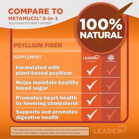 Leader Psyllium en capsules, vue de l'emballage arrière avec informations nutritionnelles
