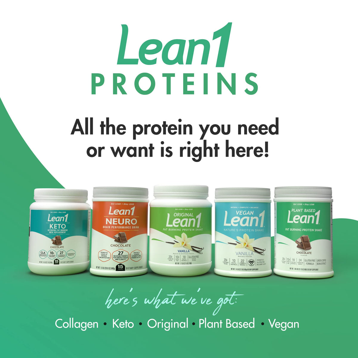 LEAN1 Poudre de remplacement de repas chocolat sur une table