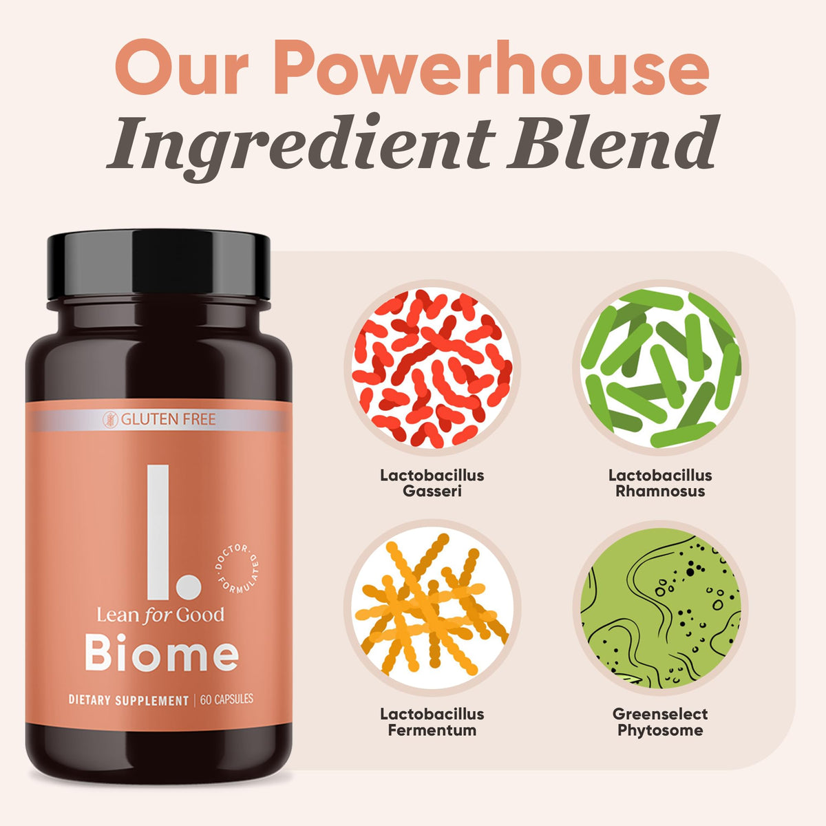 LEANFORGOOD Biome capsules sur une surface blanche
