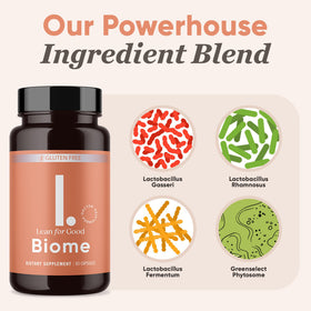 LEANFORGOOD Biome capsules sur une surface blanche