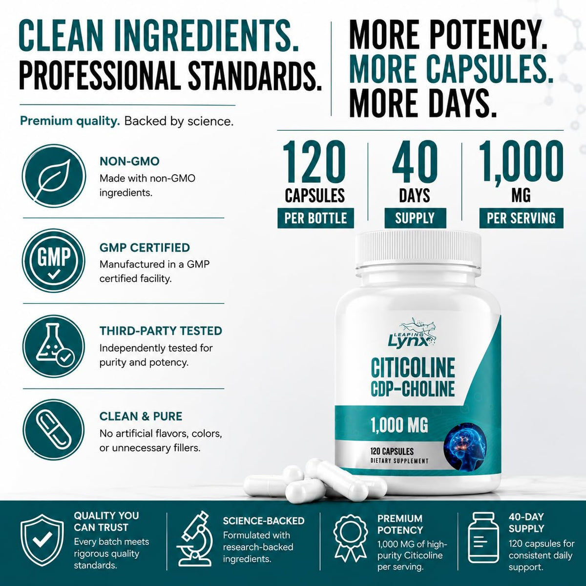 Leaping Lynx Citicoline 1000 mg capsules on a table