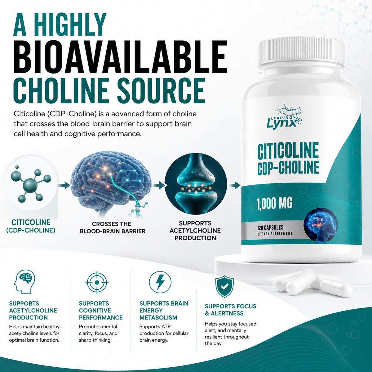 Leaping Lynx Citicoline 1000 mg nutritional information