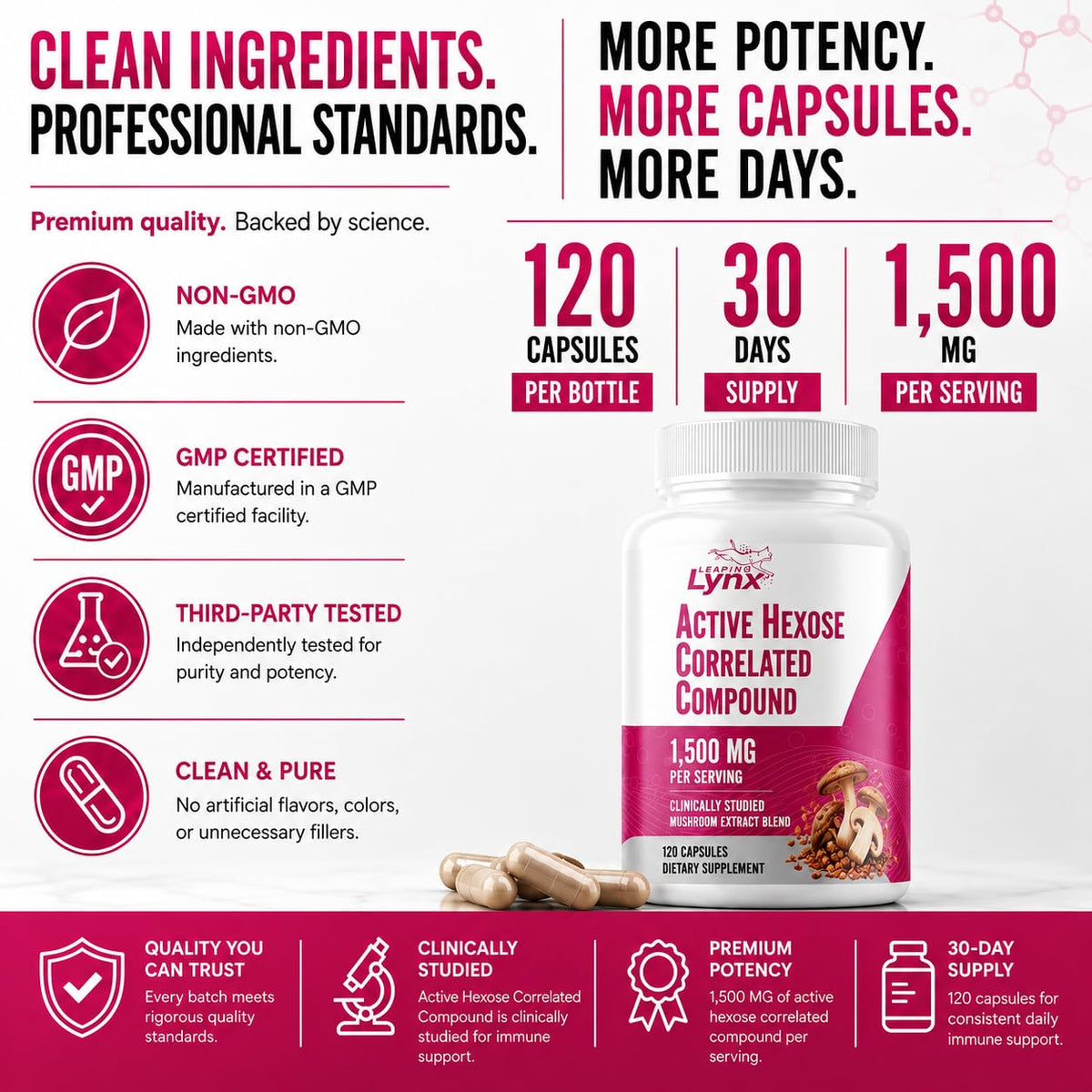Leaping Lynx Complément Alimentaire Champignon 1500 mg 120 Capsules sur fond neutre