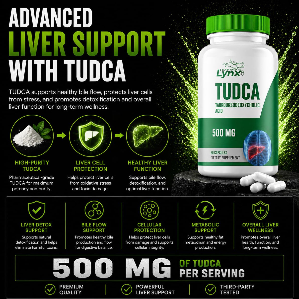 Leaping Lynx TUDCA 500mg bottle with capsules