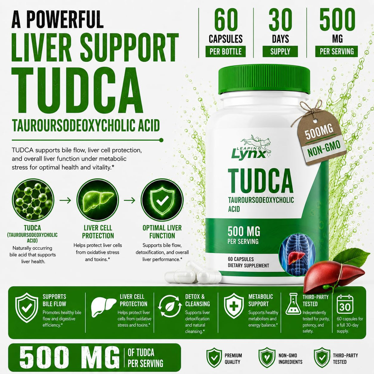 Leaping Lynx TUDCA 500mg packaging details