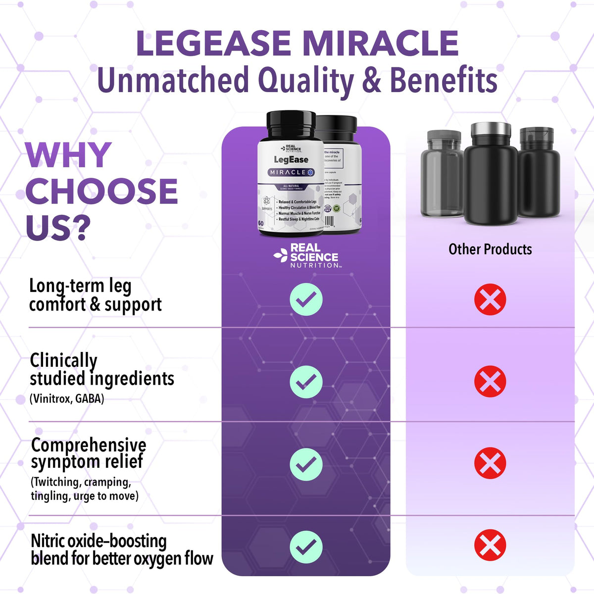 LegEase Miracle, mise en scène avec des éléments de bien-être