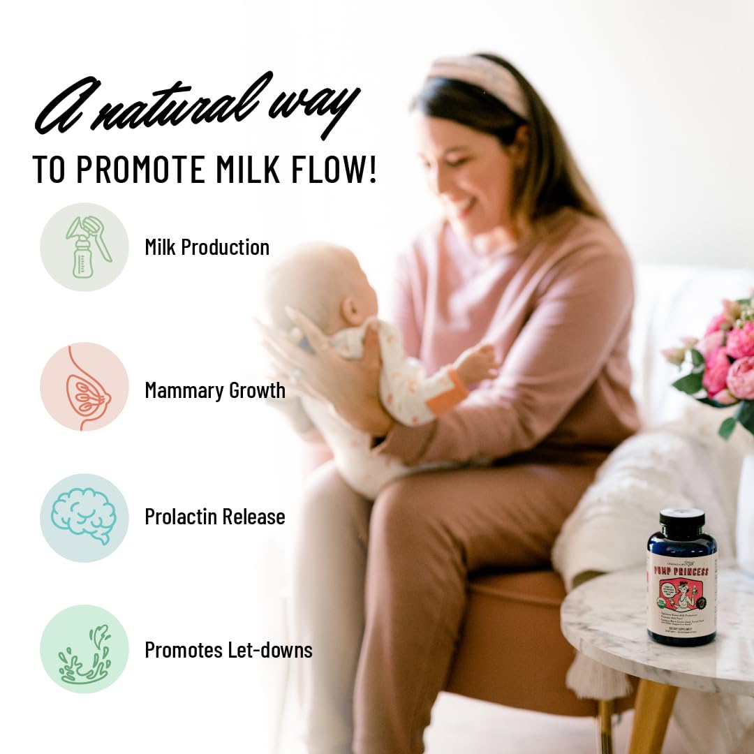 Legendairy Milk Pump Princess complément alimentaire sur fond blanc