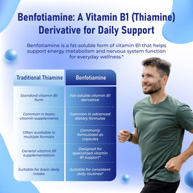 LELUMOON Benfotiamine 990 mg bouteille avec étiquette
