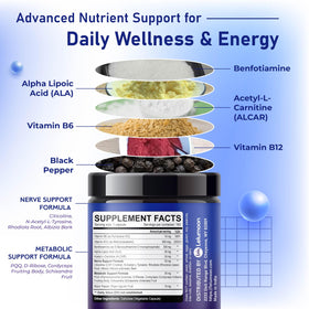 LELUMOON Benfotiamine 990 mg capsules sur une cuillère