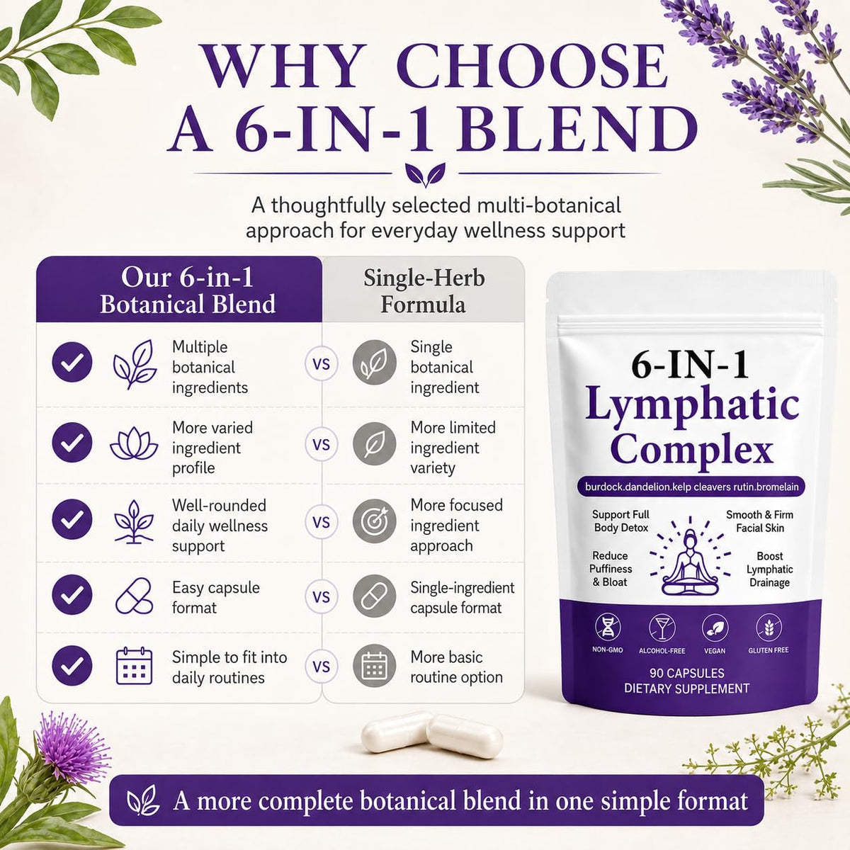 Lence sachet refermable avec 90 capsules