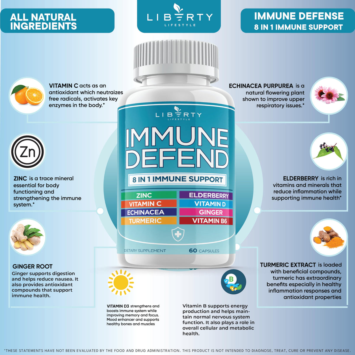 Liberty Lifestyle Complément Alimentaire 8 en 1 capsules dans une main