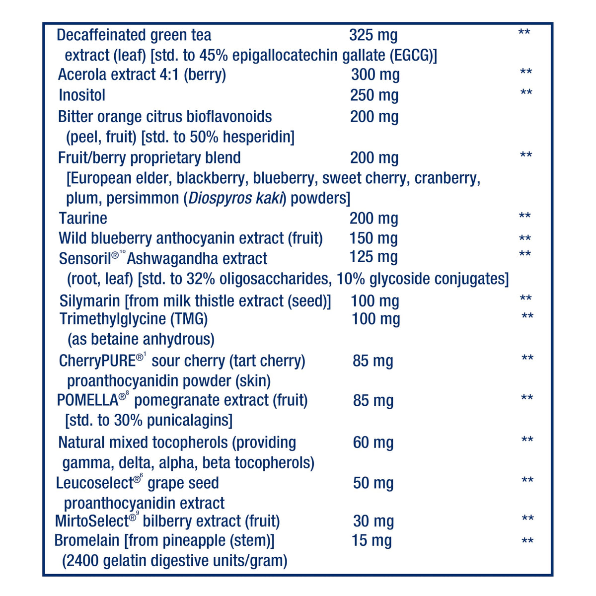 Life Extension Mix Capsules sans Cuivre 360 capsules avec des ingrédients