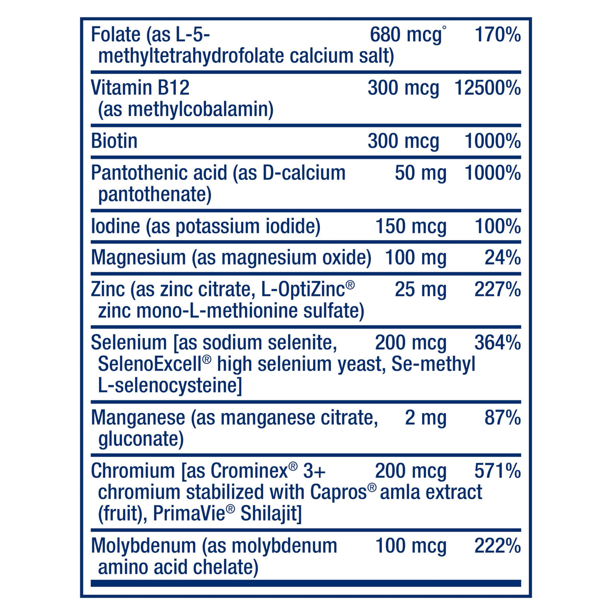 Life Extension Multivitamine One-Per-Day comprimés sur une table