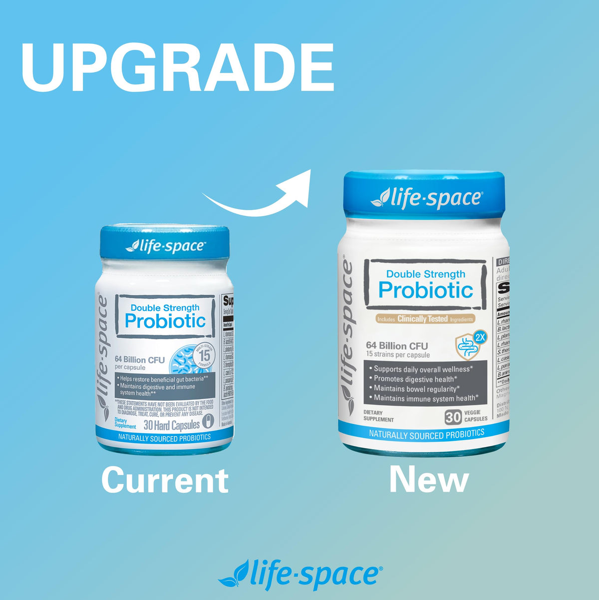 Life-Space Probiotique Double Force - boîte ouverte avec capsules visibles
