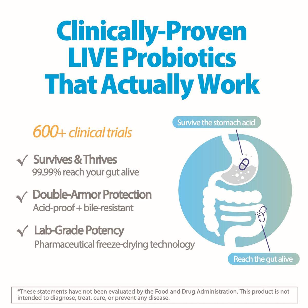 Life-Space Probiotique Double Force - capsules à l'intérieur de la boîte
