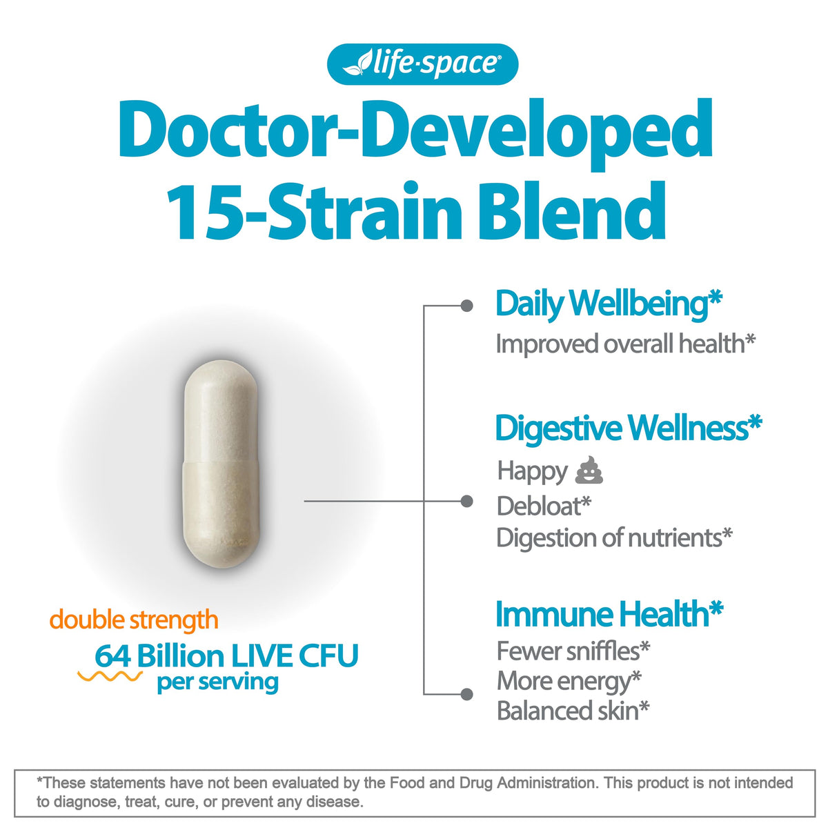 Life-Space Probiotique Double Force - capsules végétales sur fond blanc