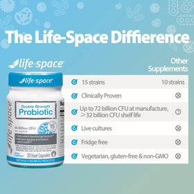 Life-Space Probiotique Double Force - vue de dessus de la boîte