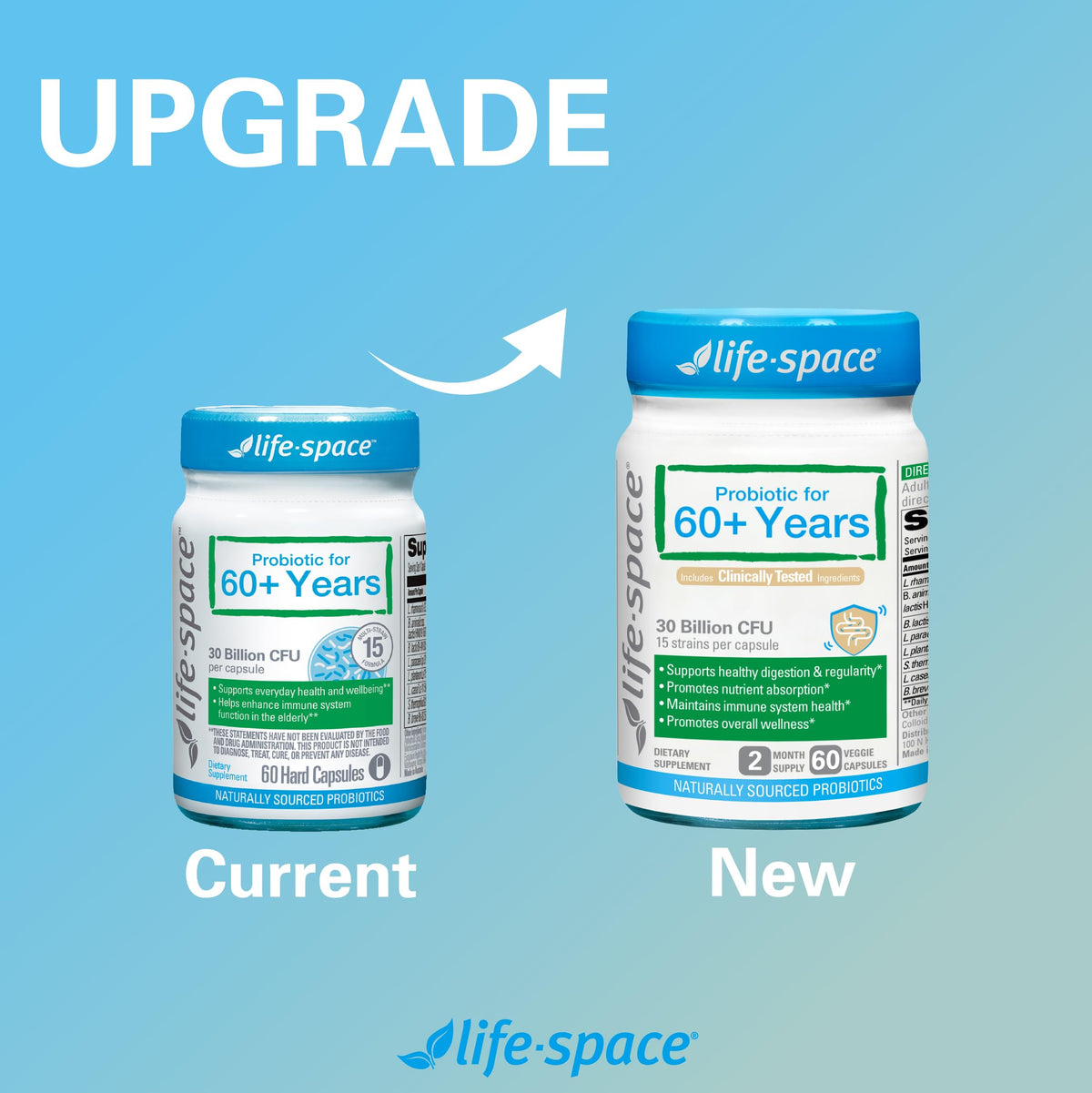 Life-Space Probiotiques 60+ ans 30B CFU 60 Ct emballage