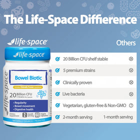 Life-Space Probiotiques 60 Capsules Végétariennes ouvertes