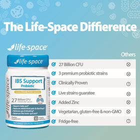 Life-Space Probiotiques Support IBS arrière de la boîte