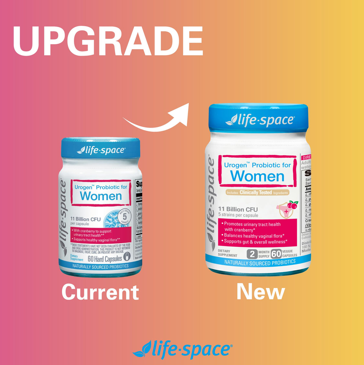 Life-Space Probiotiques Urogen Femmes vue de côté