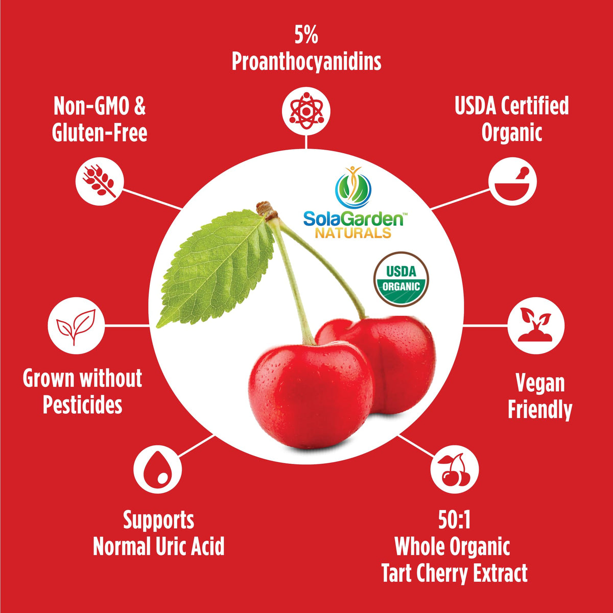 LifeGarden Naturals Supplément Cerise Acide 50:1 60 Capsules vue de dos