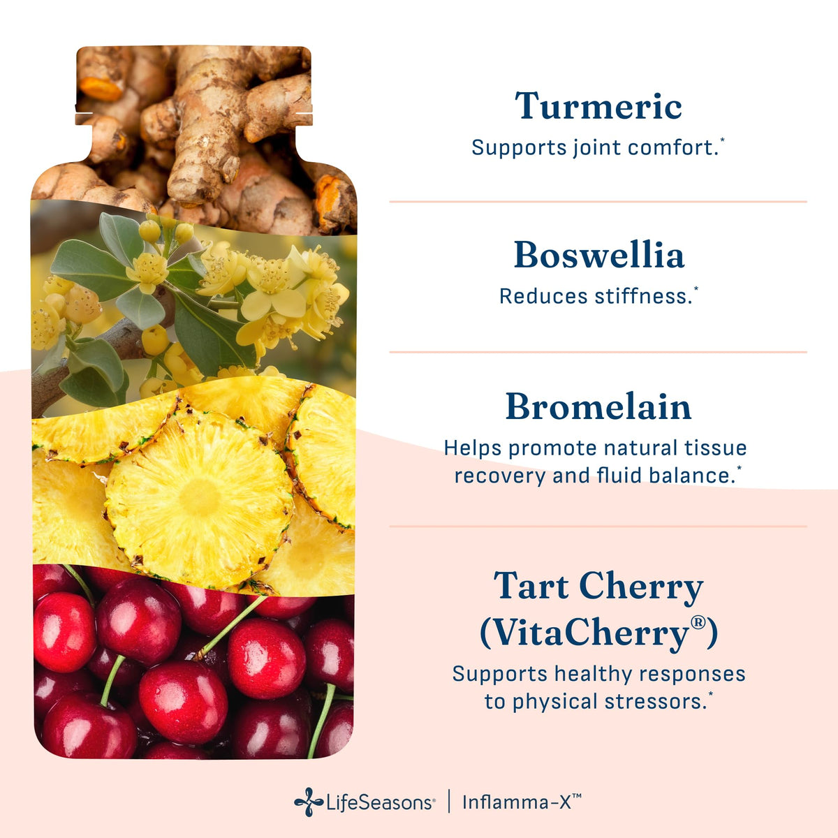 LifeSeasons Inflamma-X Complément Alimentaire contenant des ingrédients naturels