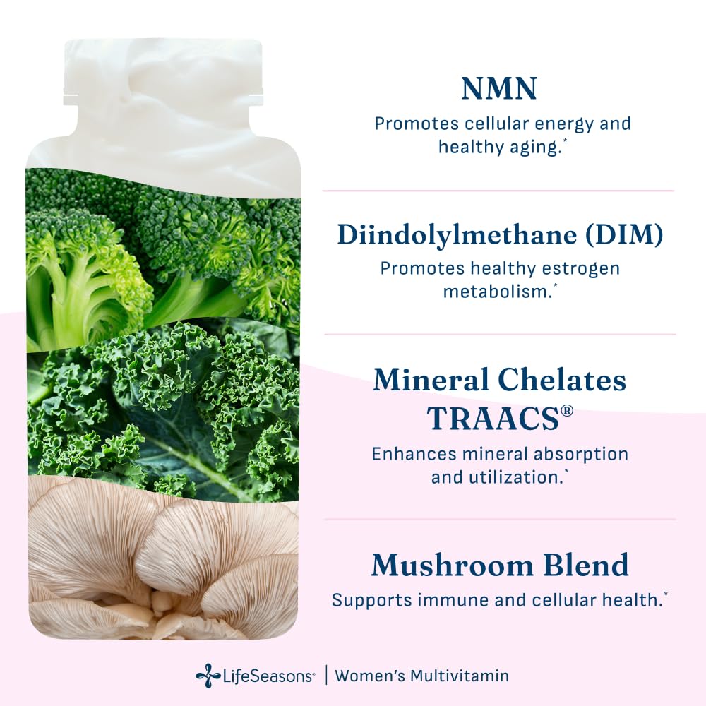 LifeSeasons Multivitamines Femmes boîte ouverte avec capsules visibles