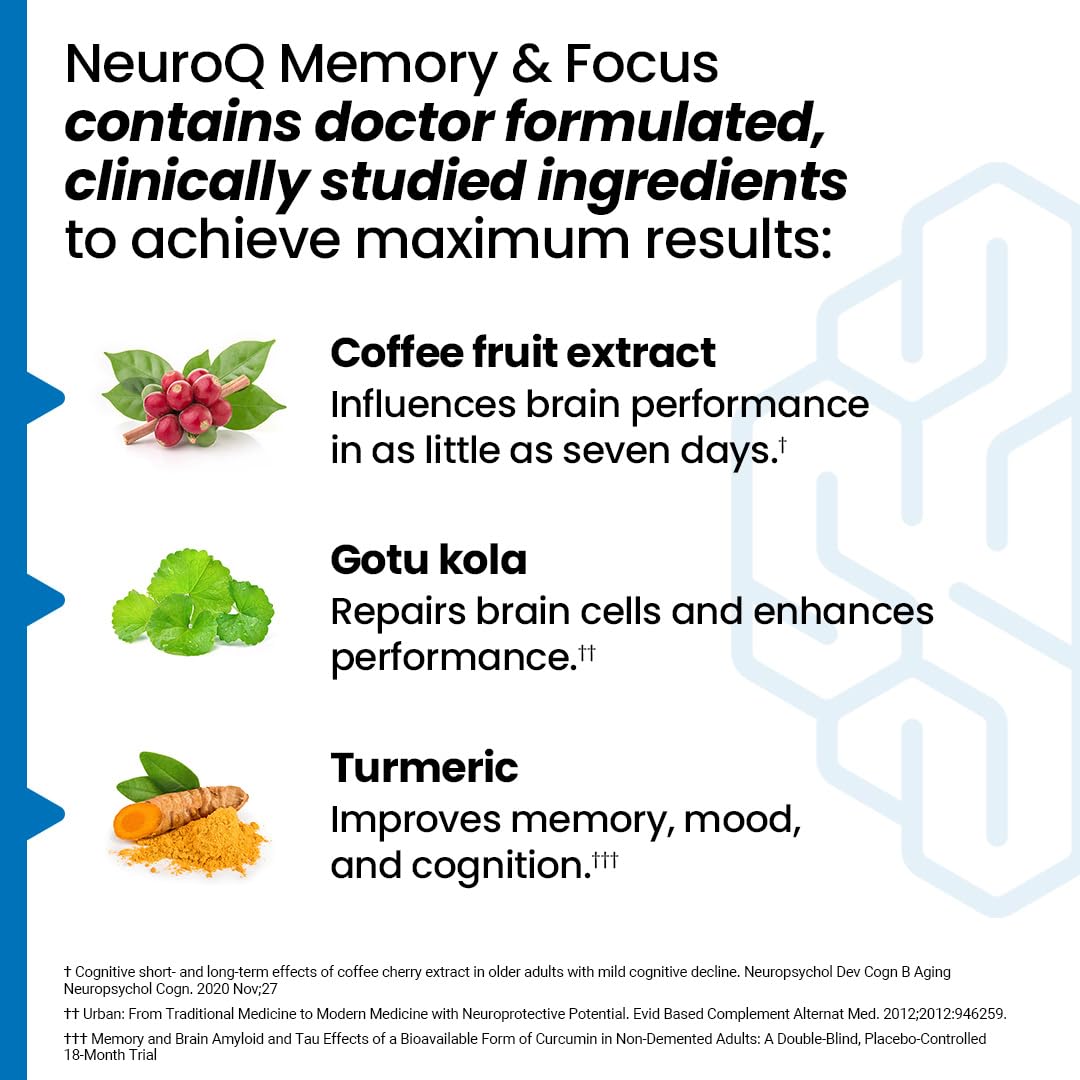 LifeSeasons NeuroQ 60 Capsules vue arrière de l'emballage