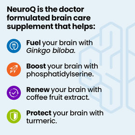 LifeSeasons NeuroQ Capsules ouvertes montrant la taille et la forme